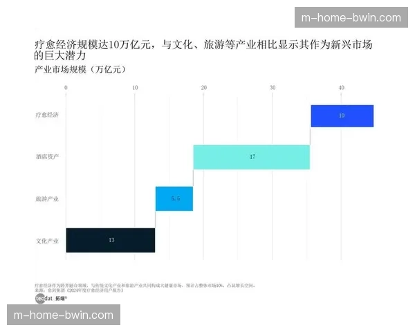 当下行业内呈现出明显的去中心化趋势 赋能小众赛事成长